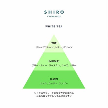 ホワイトティー 練り香水/SHIRO/練り香水を使ったクチコミ（2枚目）