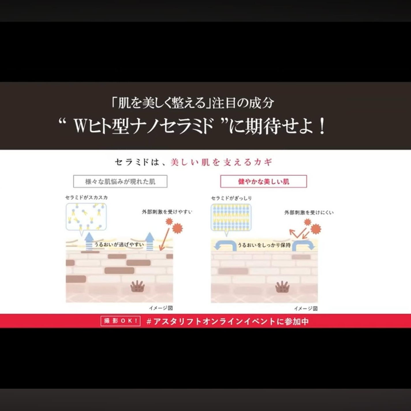 アスタリフト ホワイト ジェリー アクアリスタ/アスタリフト/美容液を使ったクチコミ(6枚目)