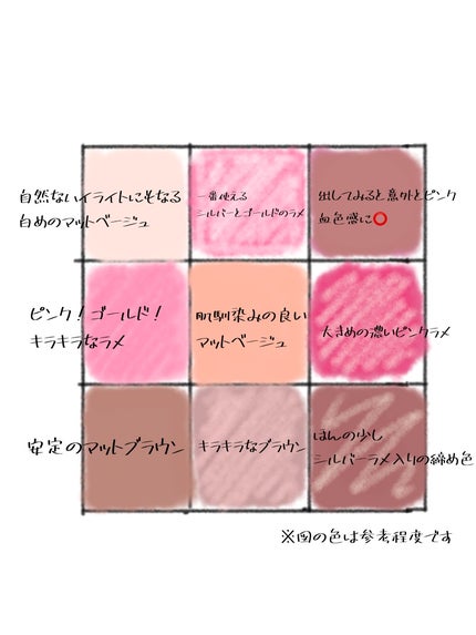 アイシャドウパレット/Kirei&co./アイシャドウパレットを使ったクチコミ(1枚目)