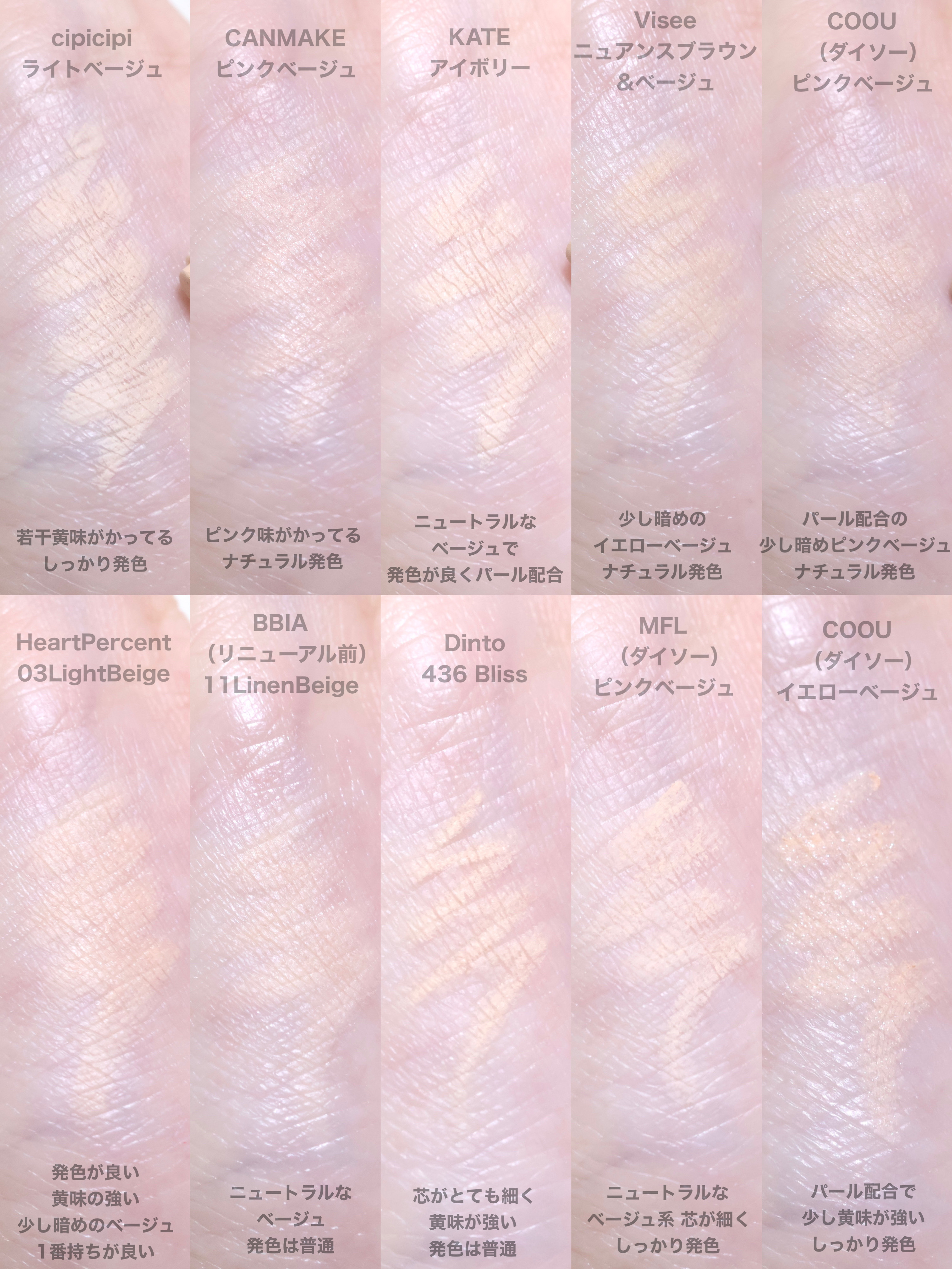 アイバッグコンシーラー/キャンメイク/ペンシルコンシーラーを使ったクチコミ（2枚目）