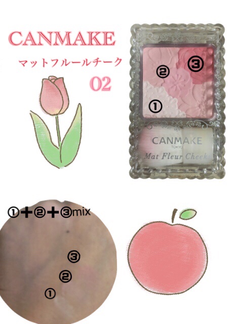 マットフルールチークス 02 マットガーリーローズ/キャンメイク/パウダーチークを使ったクチコミ（1枚目）