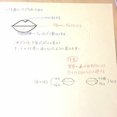 38°C / 99°F リップトリートメント (リップ美容液)/UZU BY FLOWFUSHI/リップケア・リップクリームを使ったクチコミ（3枚目）