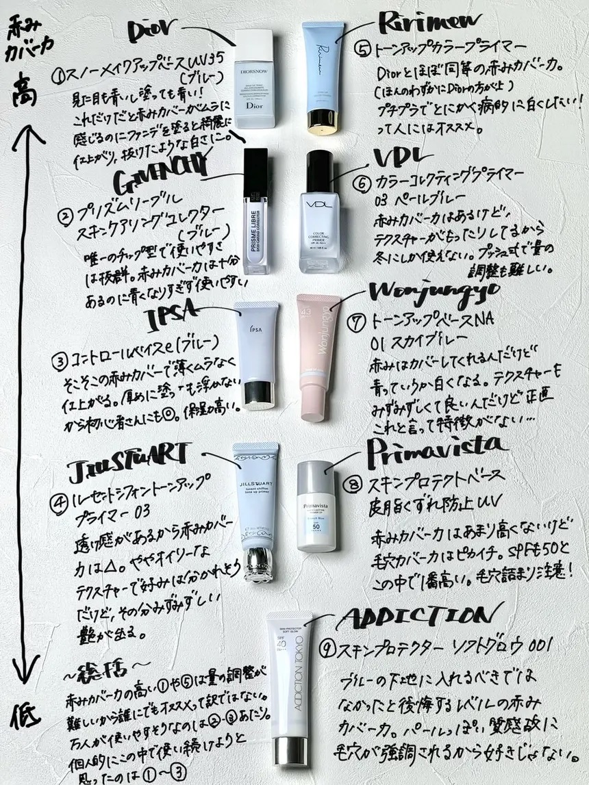 【旧】スノー メイクアップ ベース UV35 SPF35／PA+++/Dior/化粧下地を使ったクチコミ（1枚目）