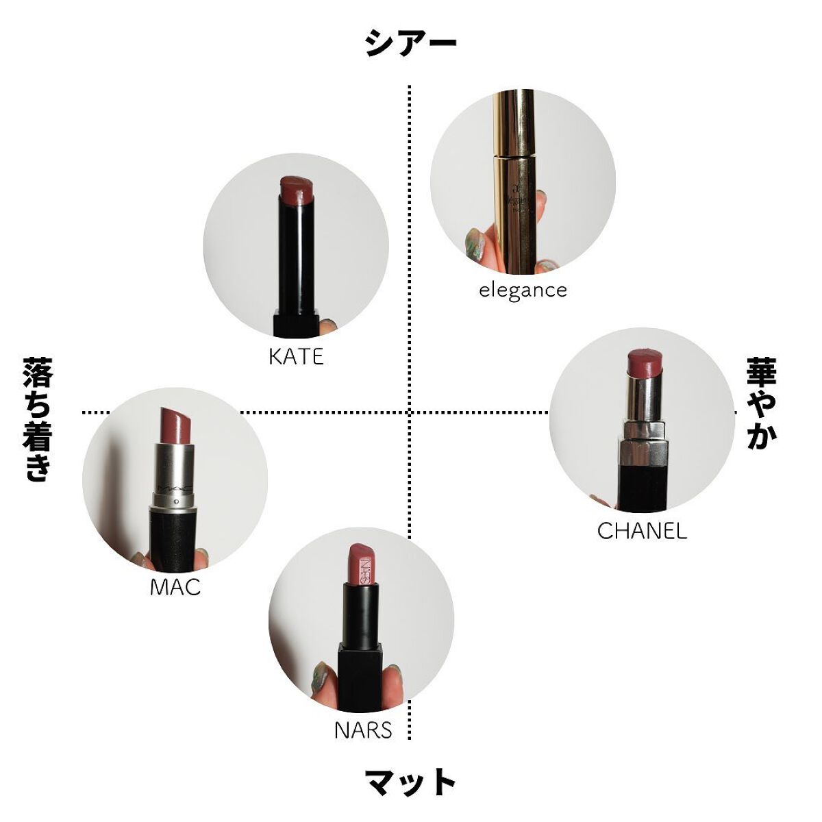 オーデイシャスリップスティック/NARS/口紅を使ったクチコミ(7枚目)