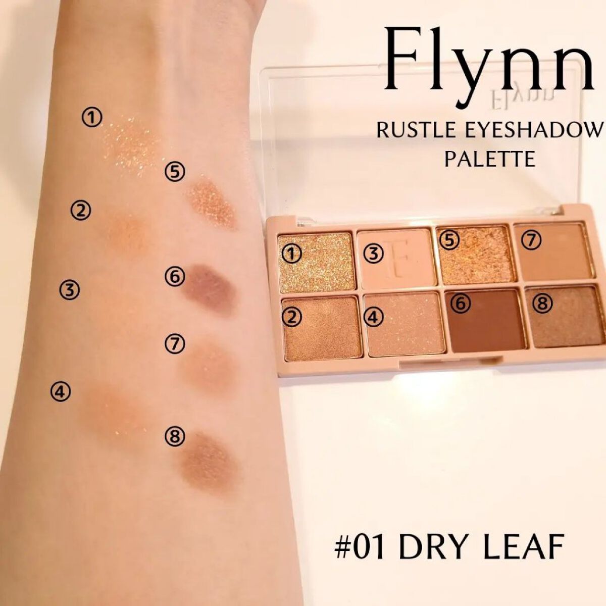 ラッスルアイシャドウパレット/Flynn/アイシャドウパレットを使ったクチコミ（3枚目）