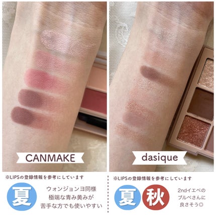 パーフェクトマルチアイズ/キャンメイク/アイシャドウパレットを使ったクチコミ(7枚目)