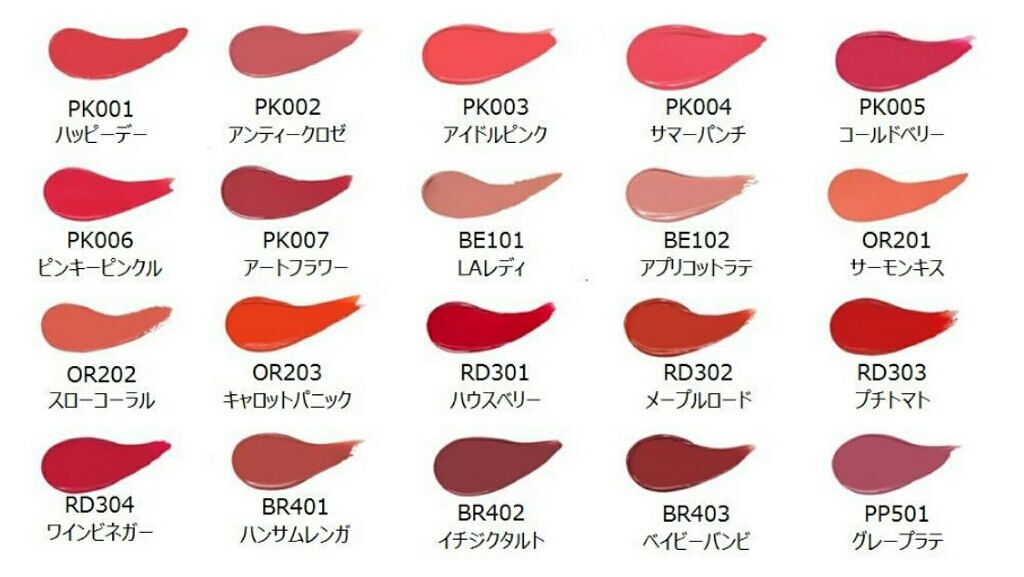 ミニトゥーマッチ/ETUDE/口紅を使ったクチコミ（3枚目）