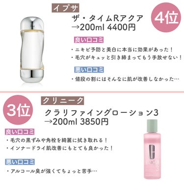 アルビオン 薬用スキンコンディショナー エッセンシャル/ALBION/化粧水を使ったクチコミ（5枚目）
