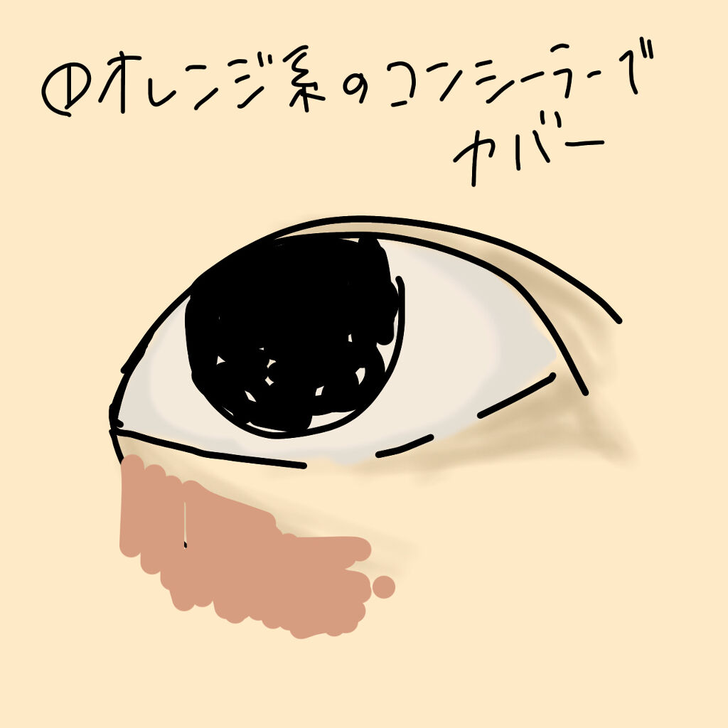 サイレントカバー コンシーラー/excel/パレットコンシーラーを使ったクチコミ（3枚目）