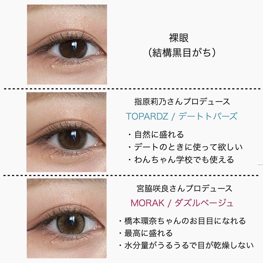 TOPARDS 1day/TOPARDS/ワンデー(1DAY)カラコンを使ったクチコミ(2枚目)