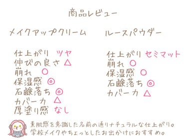 トライアルセット/ナチュラグラッセ/トライアルキットを使ったクチコミ（3枚目）