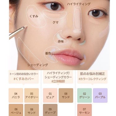  dasique公式アカウント on LIPS 「肌悩みを９色の神カラーが綺麗さっぱりに隠すコンシーラーパレット..」（3枚目）