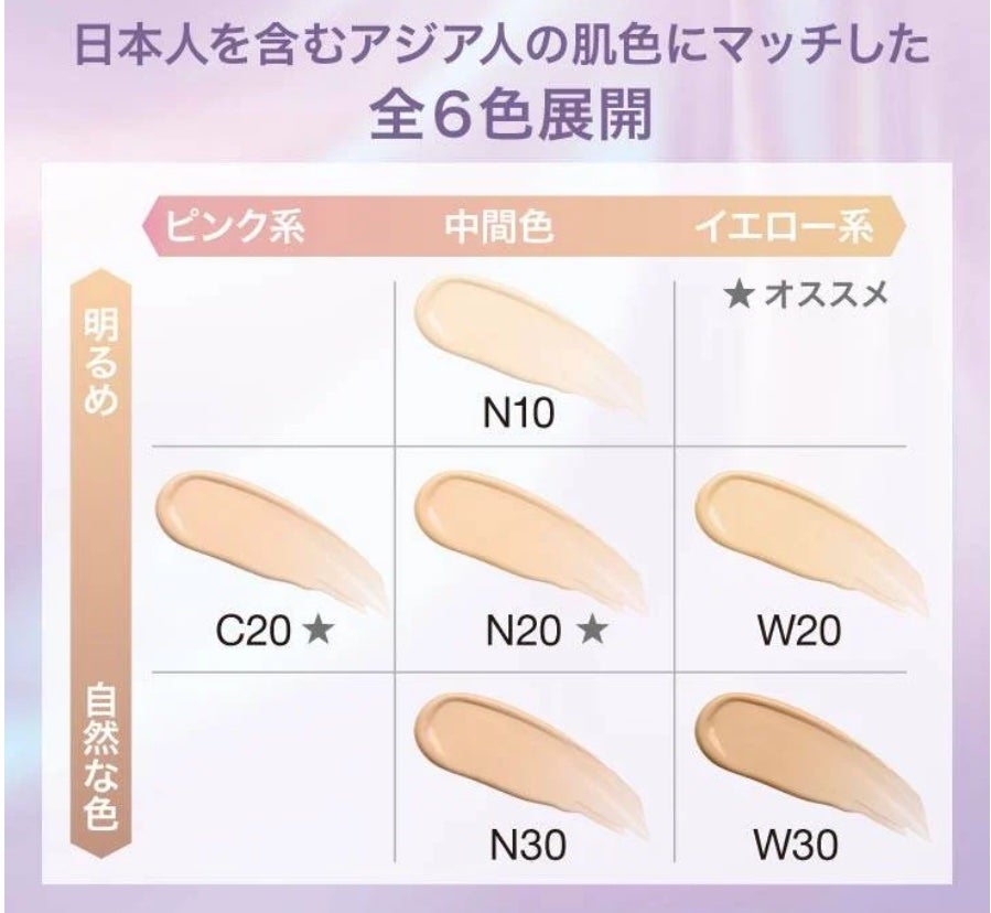 SPステイ ルミマット リキッド ファンデーション/MAYBELLINE NEW YORK/リキッドファンデーションを使ったクチコミ(3枚目)