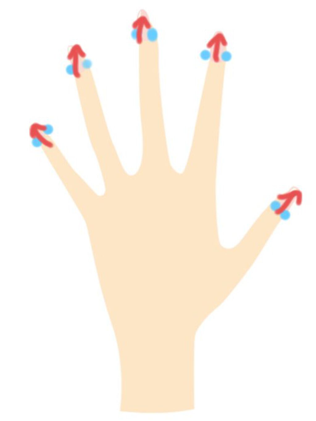 つめみがき/DAISO/ネイル用品を使ったクチコミ（2枚目）