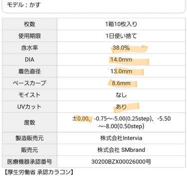 prismel 1day/Prismel/ワンデー（１DAY）カラコンを使ったクチコミ（3枚目）