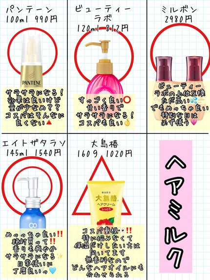 補修ミルク もっととてもしっとり/ビューティラボ/ヘアミルクを使ったクチコミ(2枚目)