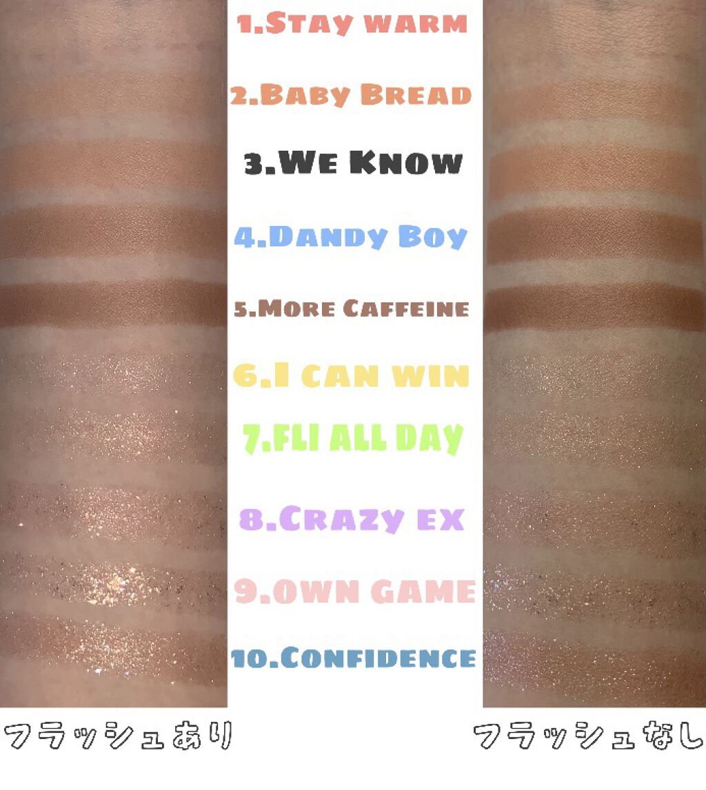 straykids限定カラープロアイパレット/CLIO/アイシャドウパレットを使ったクチコミ（3枚目）