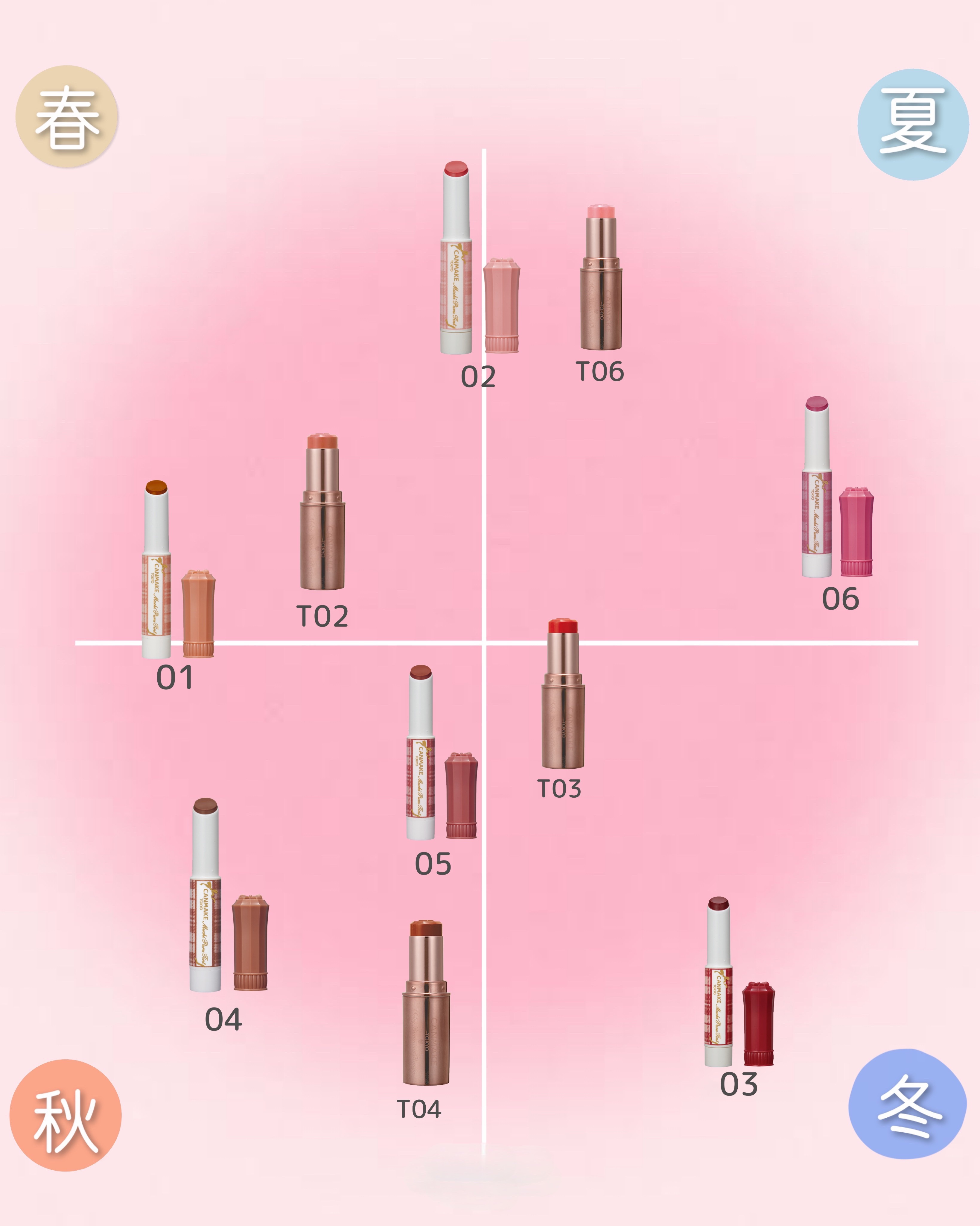 ジューシーリップティント/キャンメイク/口紅を使ったクチコミ（2枚目）