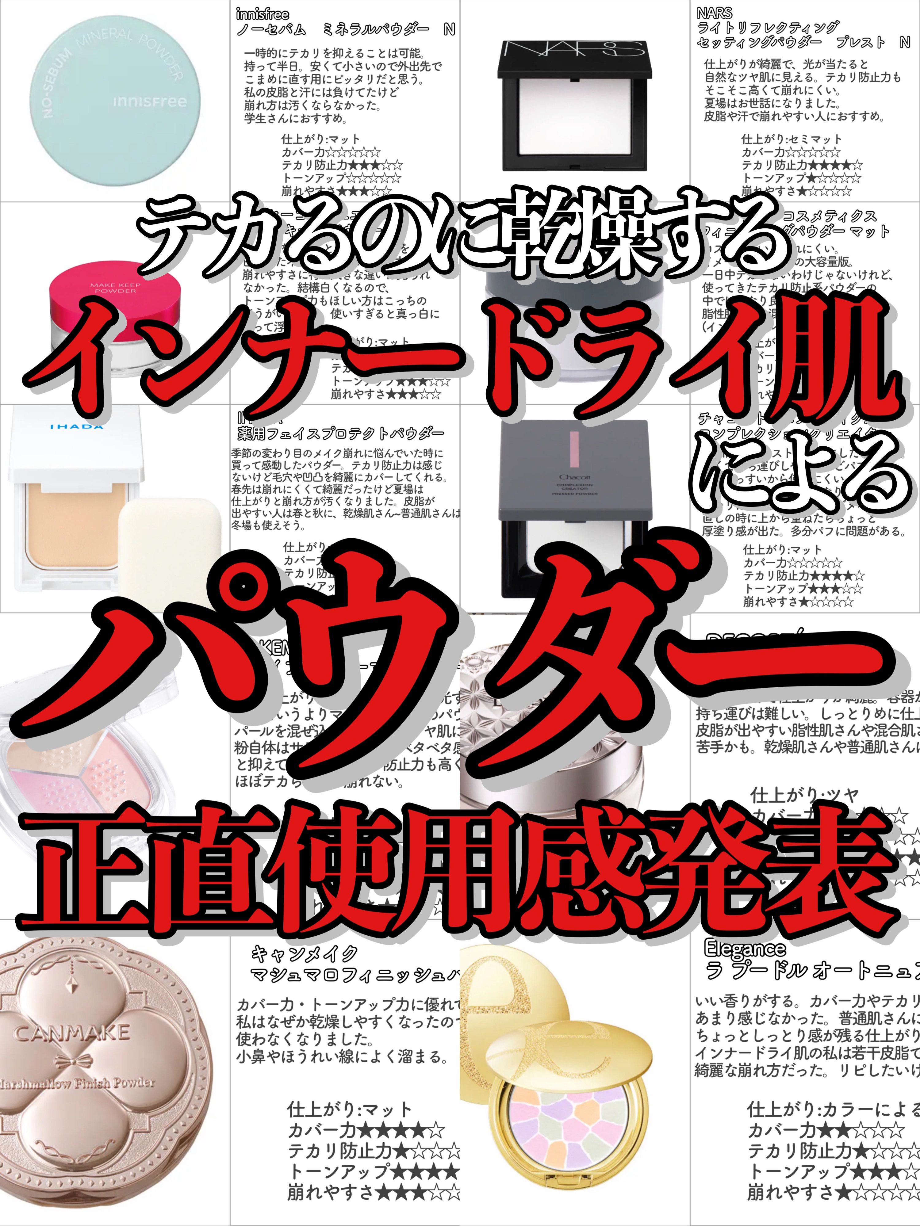 ライトリフレクティングセッティングパウダー　プレスト　N/NARS/プレストパウダーを使ったクチコミ（1枚目）