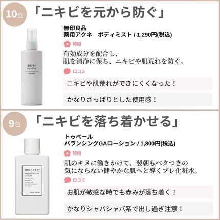 を使ったクチコミ(2枚目)