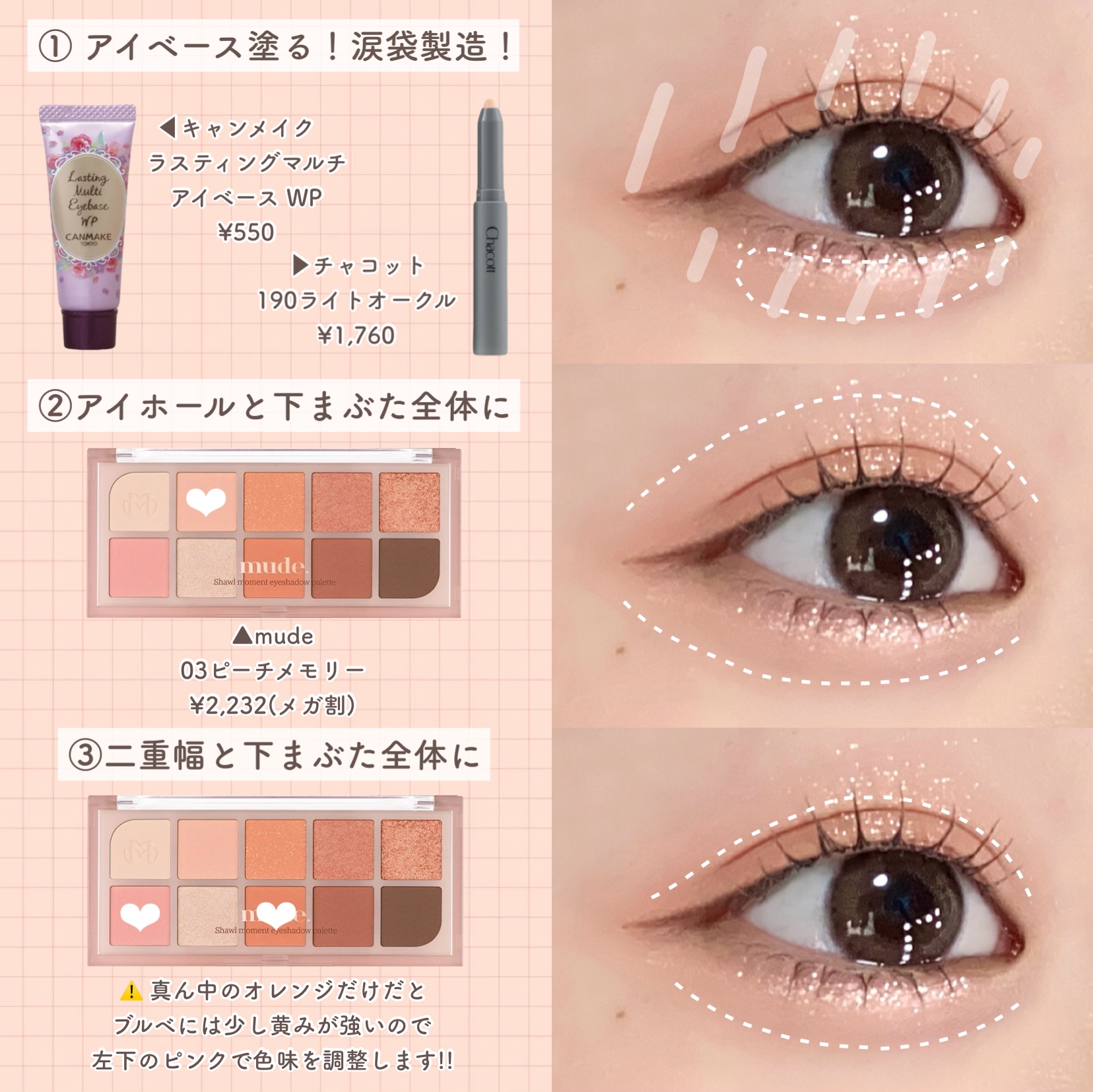 ラスティングマルチアイベース WP/キャンメイク/アイシャドウベースを使ったクチコミ（2枚目）