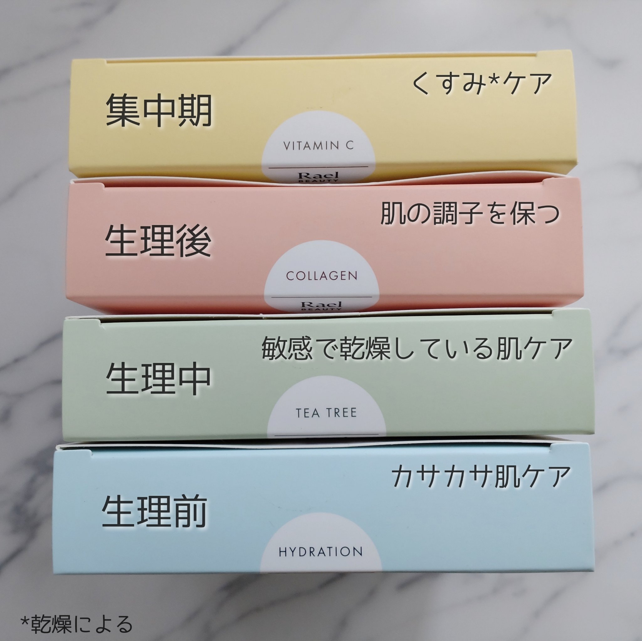 ミラクルクリアスージングスポットジェル/Rael/にきびパッチを使ったクチコミ（2枚目）