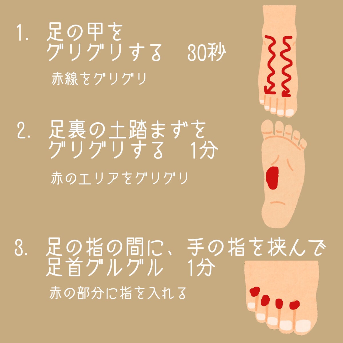 ヴァセリン アドバンスドリペア ボディローション 無香料/ヴァセリン/ボディローションを使ったクチコミ(3枚目)