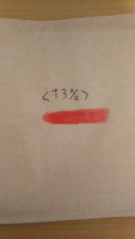 38°C / 99°F リップトリートメント (リップ美容液)/UZU BY FLOWFUSHI/リップケアを使ったクチコミ(3枚目)