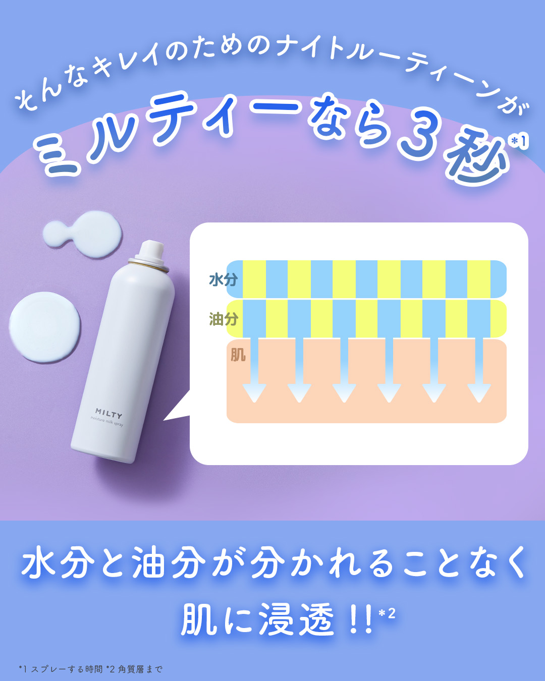 ミルティー モイスチャーミルクスプレー/ナリスアップ/オールインワン化粧品を使ったクチコミ（3枚目）
