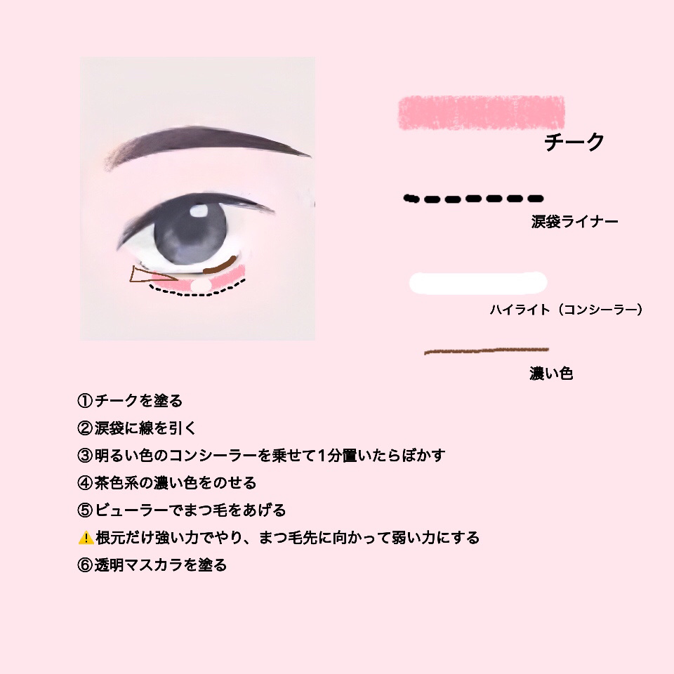 プッシュ&キャッチカーラー/コージー/ビューラーを使ったクチコミ（2枚目）