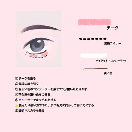 描くふたえアイライナー/CEZANNE/リキッドアイライナーを使ったクチコミ(2枚目)