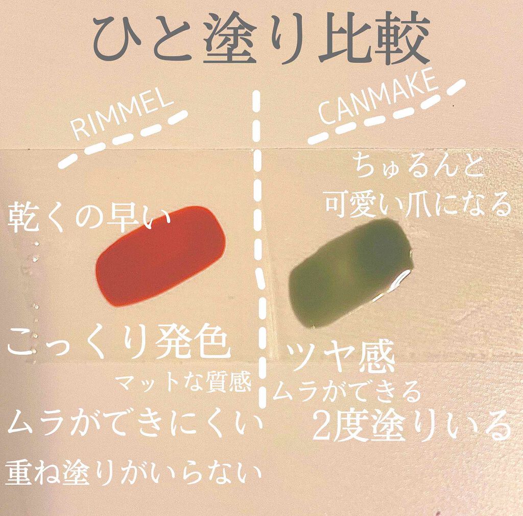 スピーディ フィニッシュ N/リンメル ロンドン/マニキュアを使ったクチコミ（1枚目）