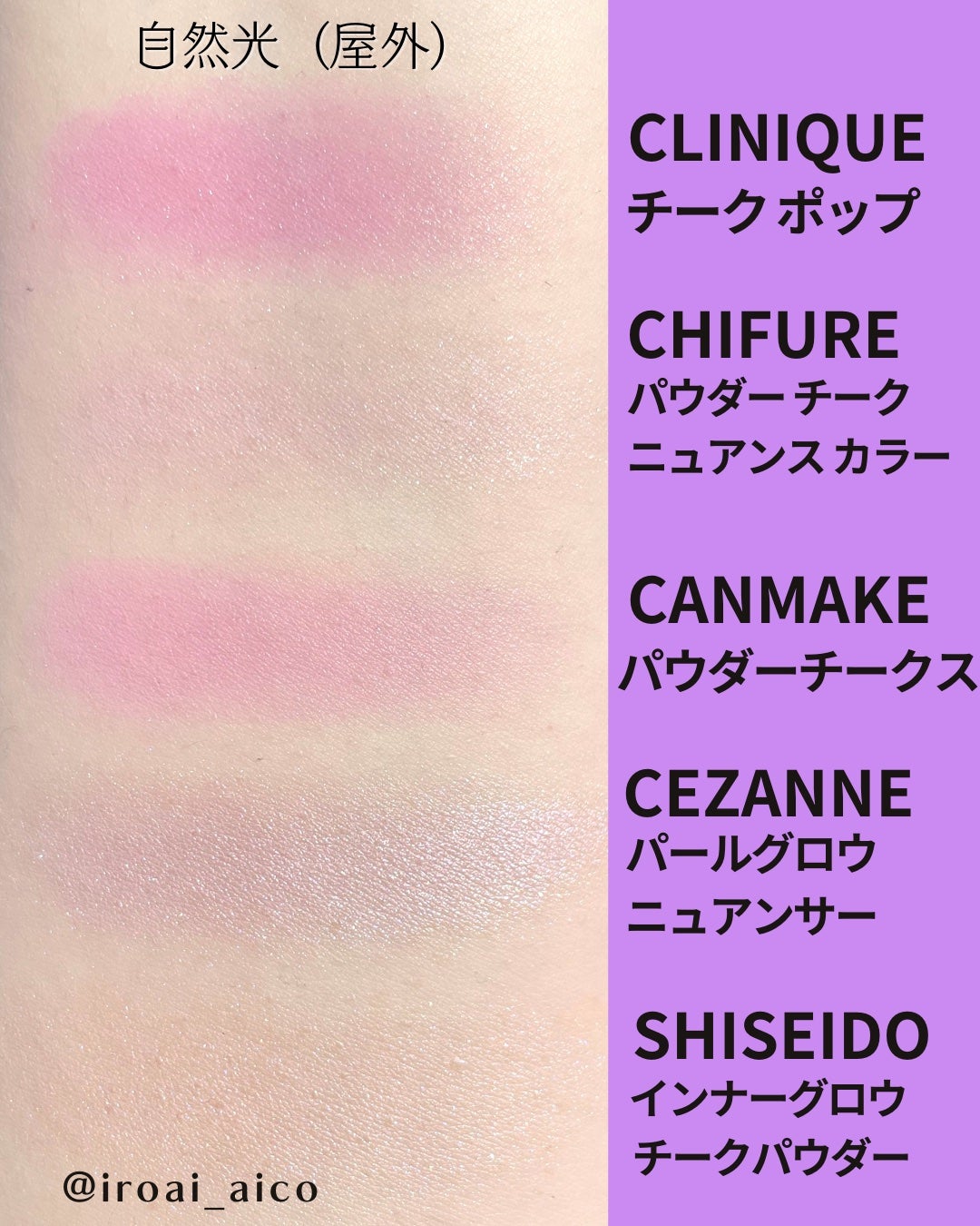 チーク ポップ/CLINIQUE/パウダーチークを使ったクチコミ(6枚目)