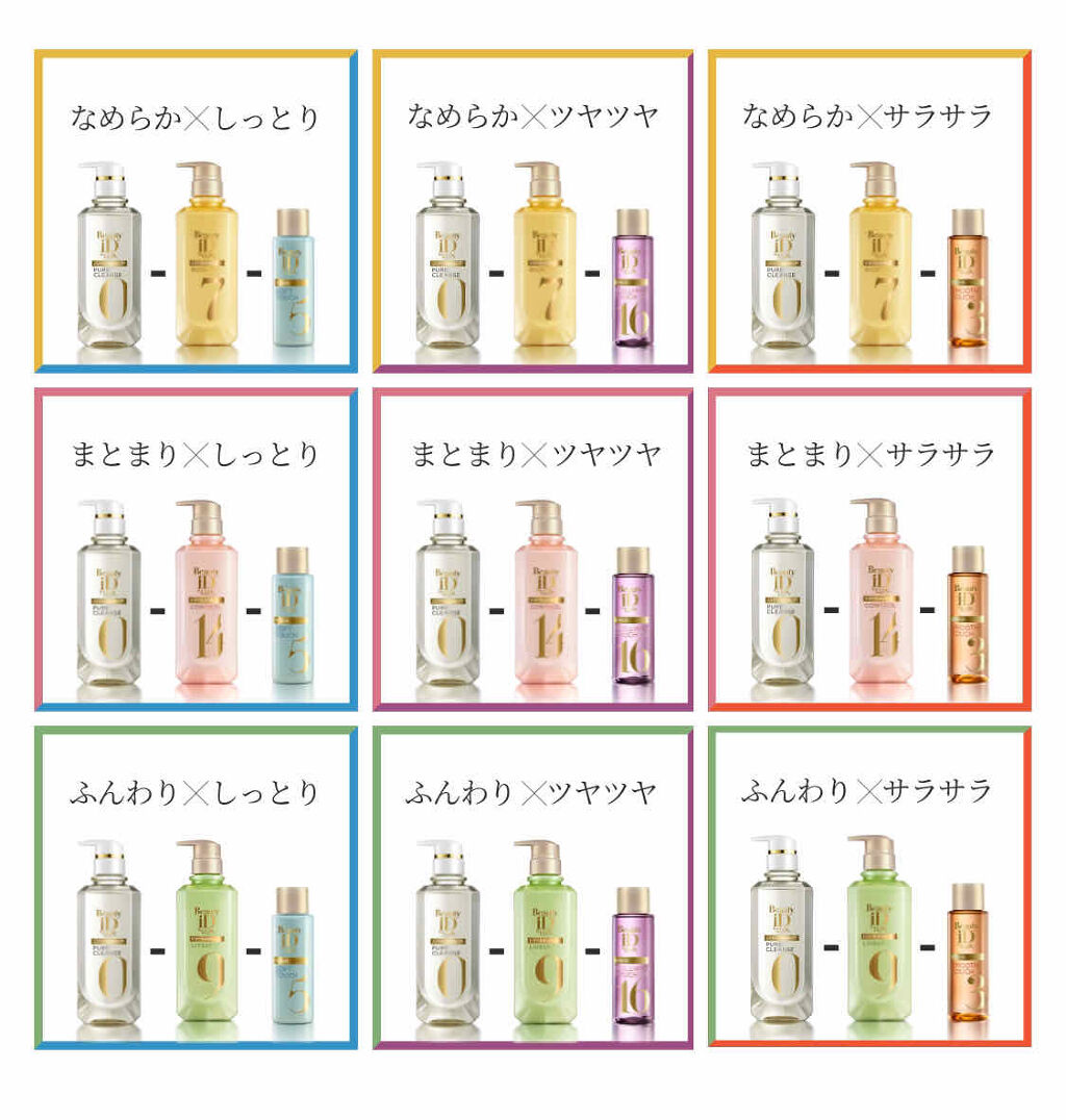 ラックス ビューティーiD ソフトタッチ/ブリリアントタッチ/スムースタッチ エッセンス/LUX/ヘアオイルを使ったクチコミ（2枚目）