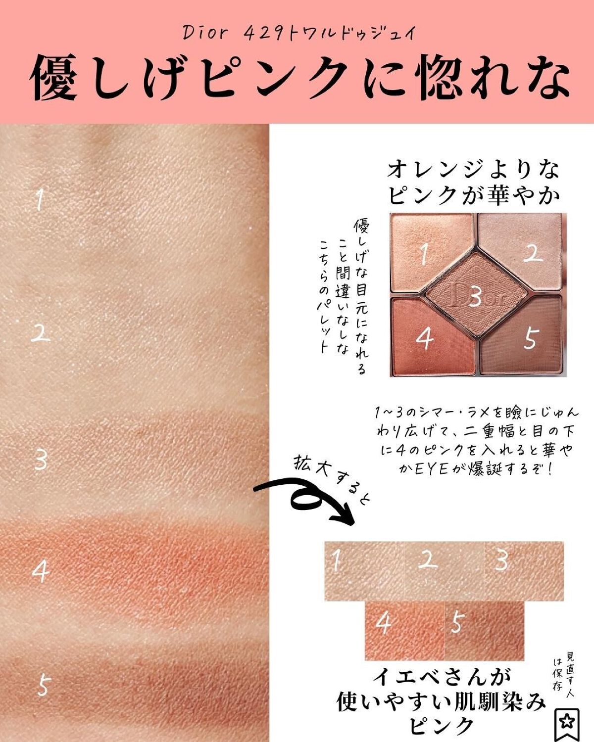 【旧】サンク クルール クチュール/Dior/アイシャドウパレットを使ったクチコミ(6枚目)