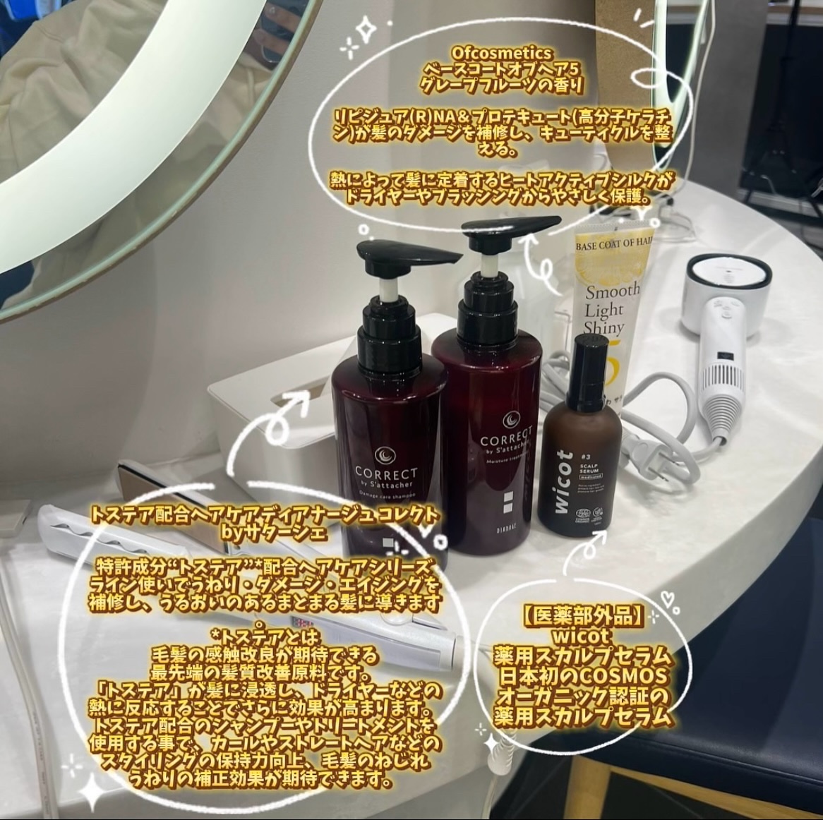 を使ったクチコミ（3枚目）