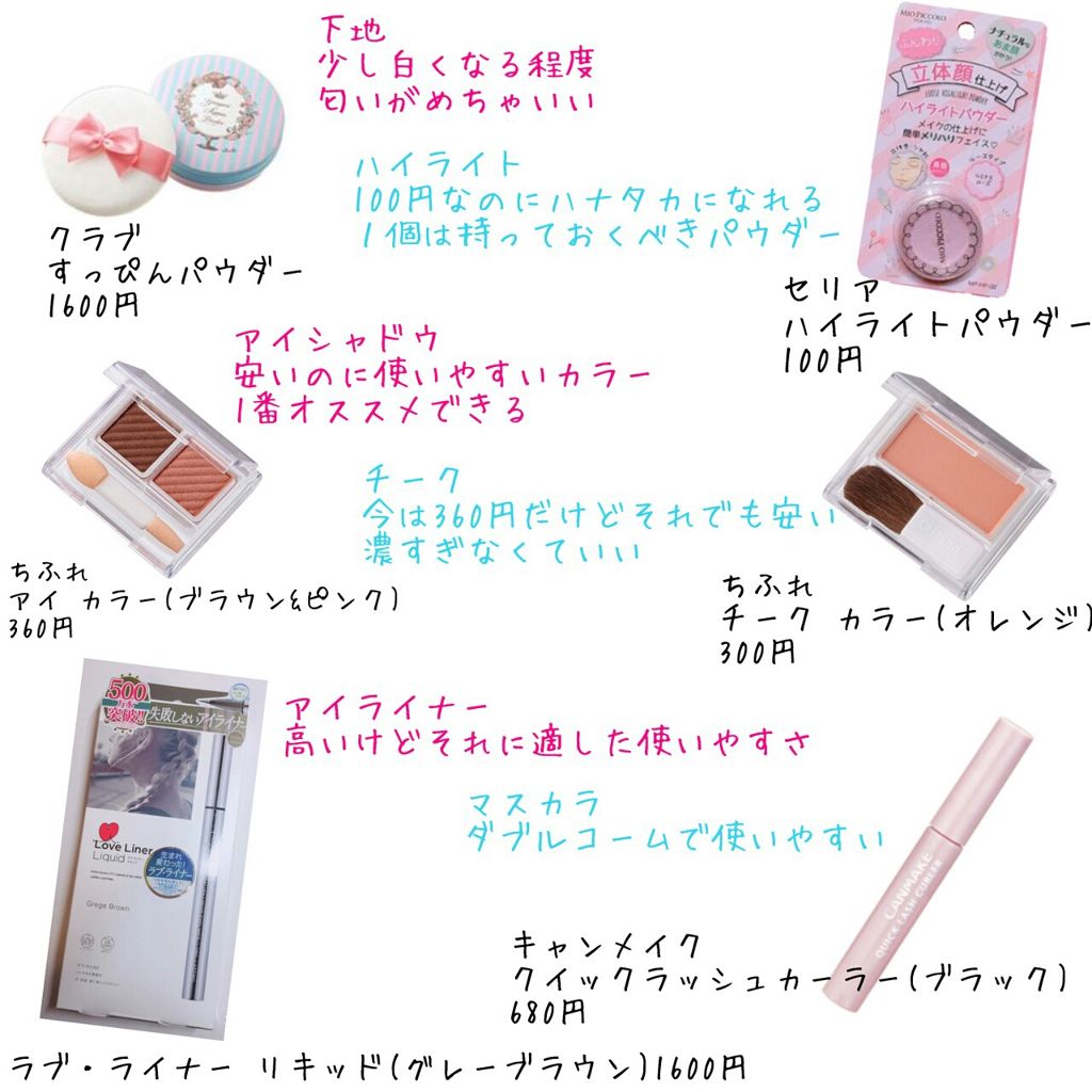 スイーツコレクション/マリブビューティー/アイシャドウパレットを使ったクチコミ（2枚目）