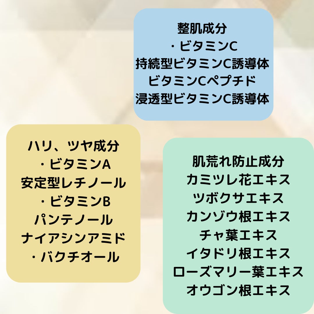 ルルルン ハイドラ V マスク/ルルルン/シートマスク・パックを使ったクチコミ(4枚目)