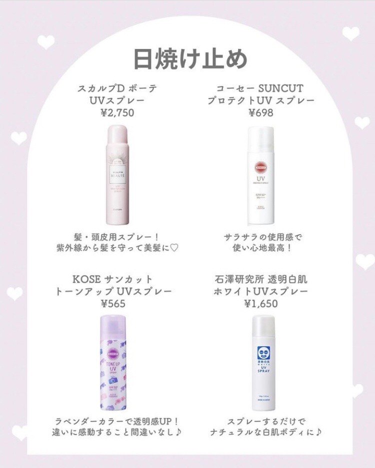 UVミストスプレー/Mother&Daughter/日焼け止めミスト・スプレーを使ったクチコミ（3枚目）