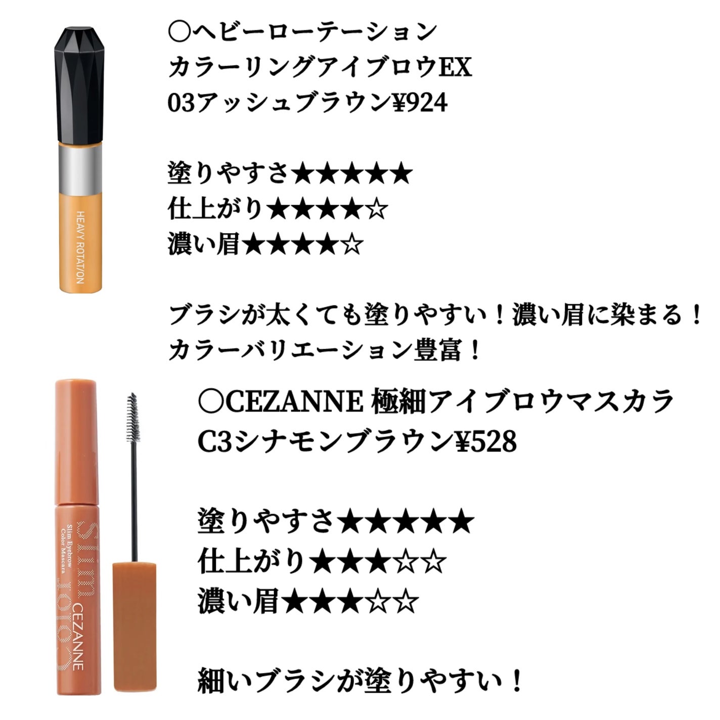 ニュアンスアイブローマスカラ/インテグレート/眉マスカラを使ったクチコミ(5枚目)