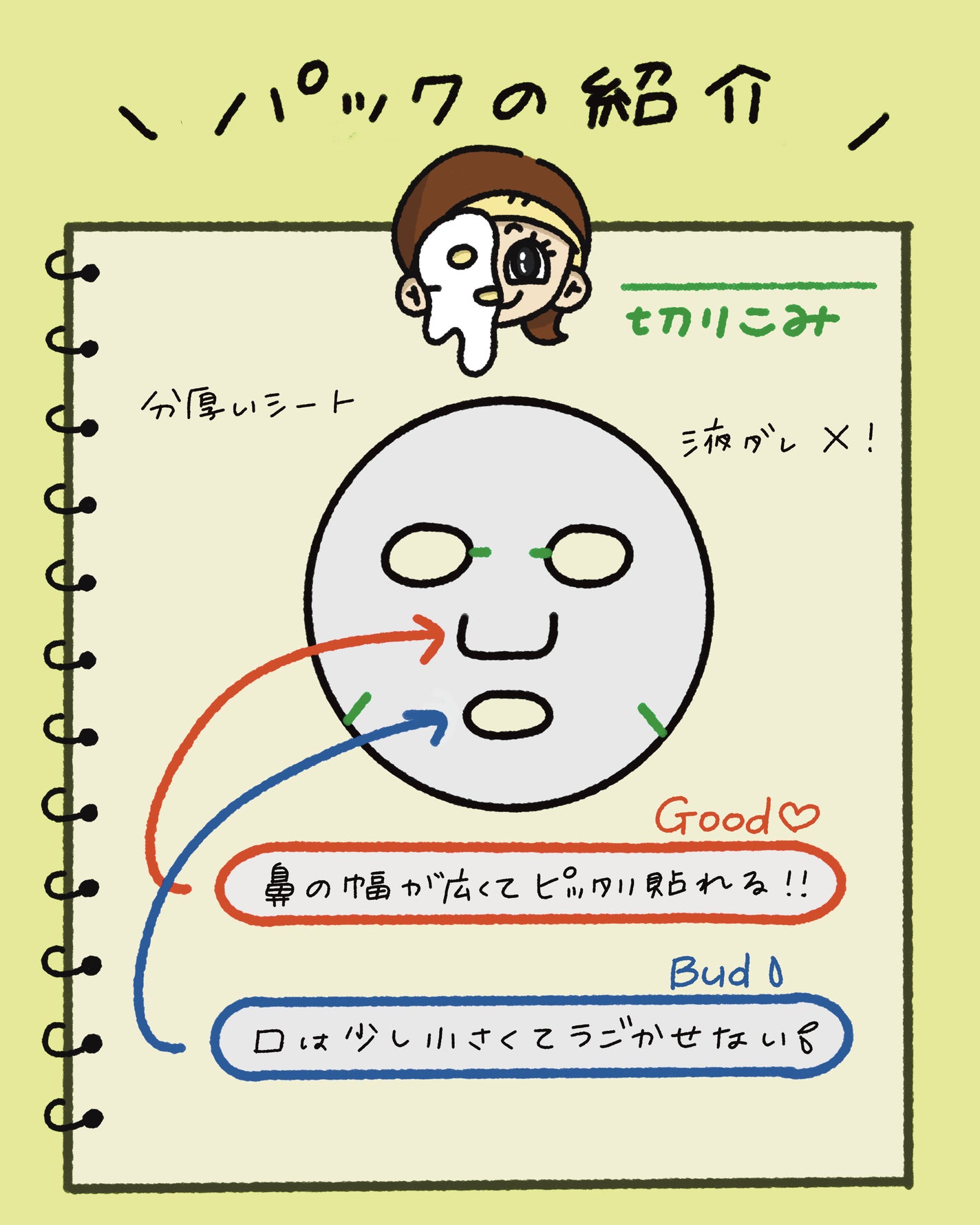 ルルルンワンナイト レスキュー透明感/ルルルン/シートマスク・パックを使ったクチコミ(4枚目)