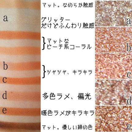 The Bella collection eyeshadow palette/CELEFIT/アイシャドウパレットを使ったクチコミ(2枚目)