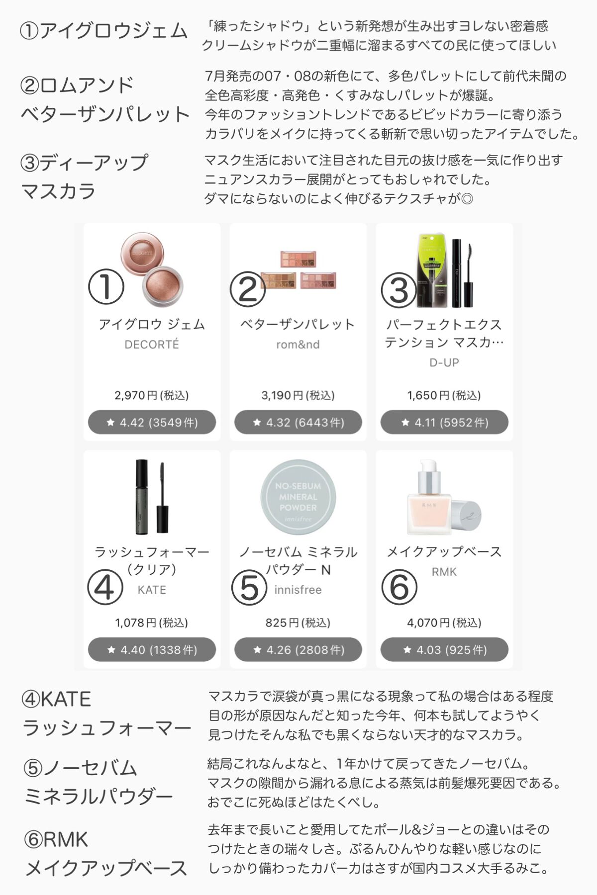 RMK メイクアップベース/RMK/化粧下地を使ったクチコミ（1枚目）