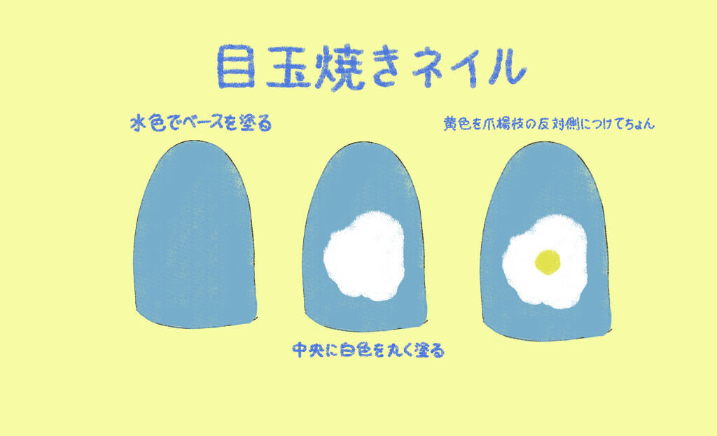 ネイルホリック/ネイルホリック/マニキュアを使ったクチコミ（3枚目）