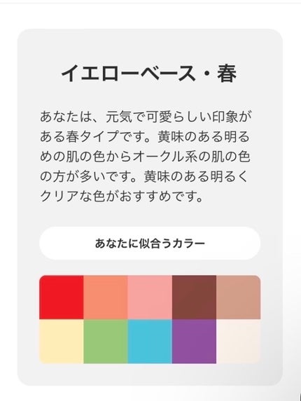 を使ったクチコミ(2枚目)