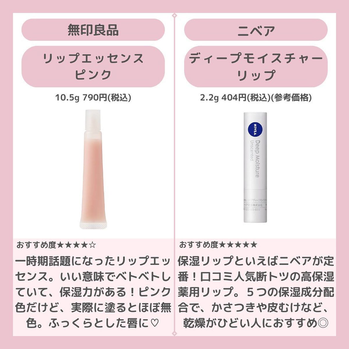 DHC・ニベア・キュレル・無印良品・Kiehl's・ヴァセリン・LANEIGE