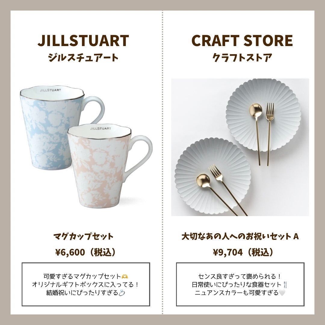 Haru on LIPS 「保存必須/迷ったらこれ!!喜ばれるギフトセット10選🎁あげ..」(2枚目)