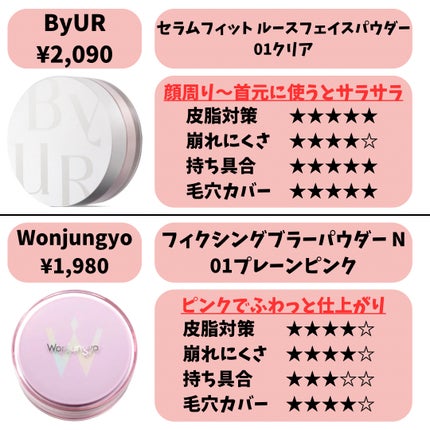 ライトリフレクティングセッティングパウダー プレスト N/NARS/プレストパウダーを使ったクチコミ(5枚目)