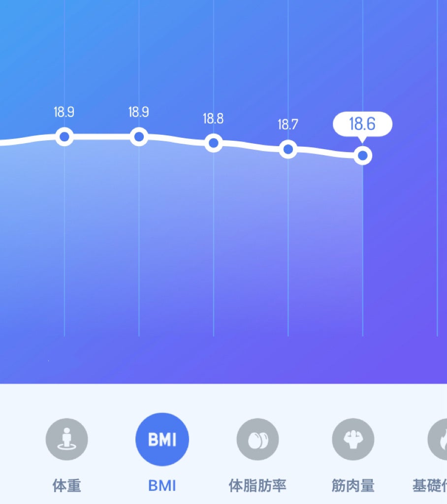 kappa on LIPS 「株式会社健康家族フトラ・ナイン基礎代謝が低下する中高年のために..」(6枚目)