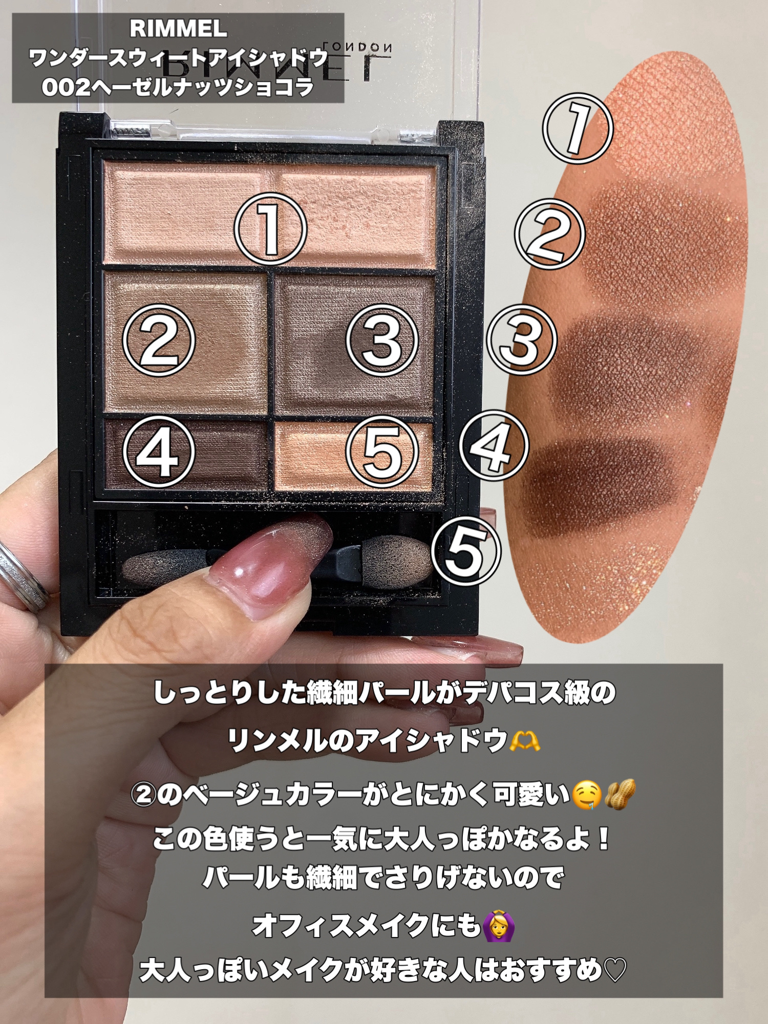 キャンメイク・CEZANNE・リンメル ロンドン・TWINKLE POPのパウダー